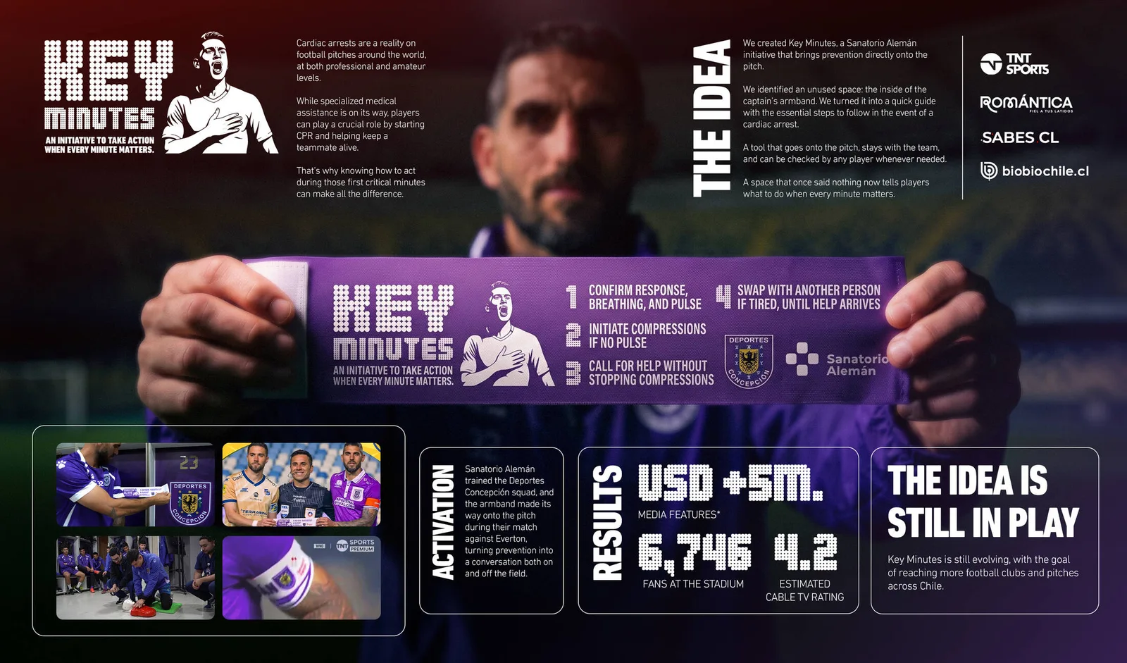 Deportes Concepción oyuncularına verilen kalp masajı eğitimi