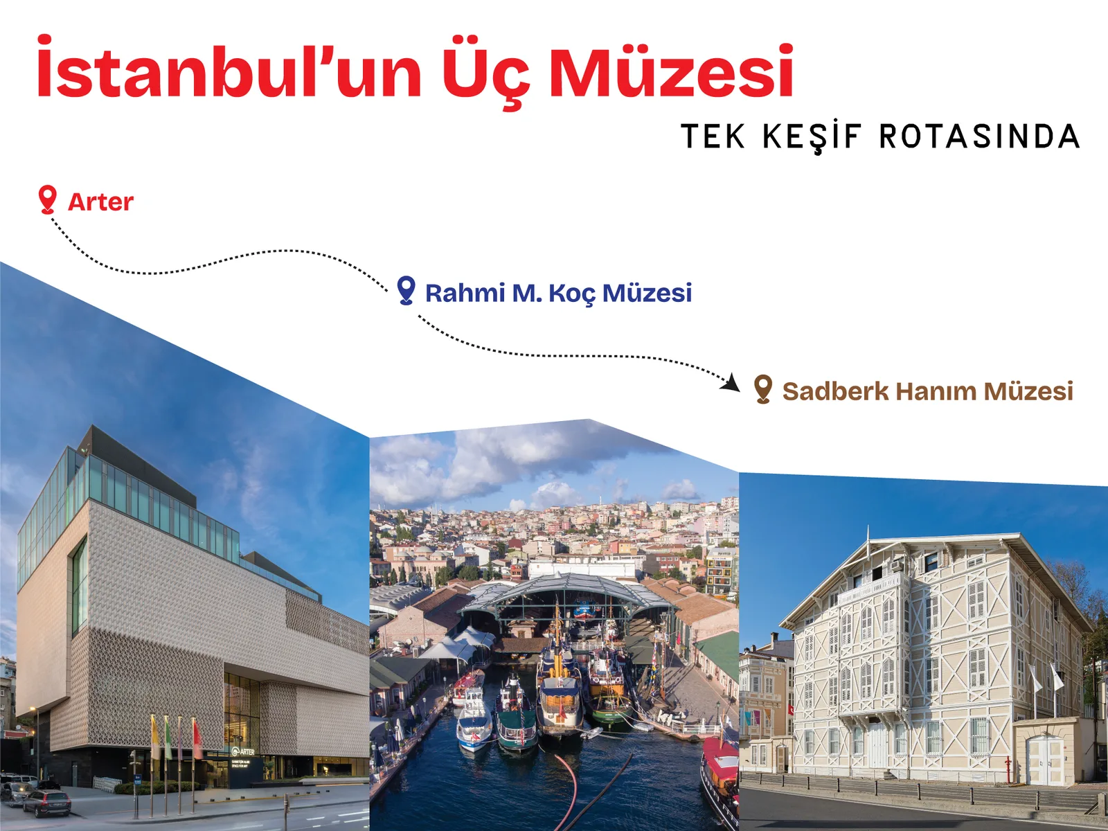 İstanbul’un Üç Müzesi Tek Keşif Rotasında kampanyasının ortak görseli